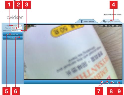 AVIDSEN 123282 - 2.1-LIVEVIDEO - 1