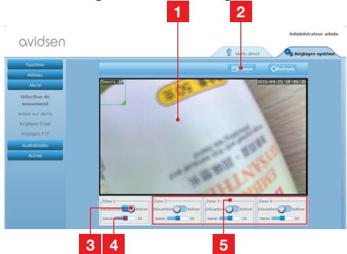 AVIDSEN 123282 - 4 - 1
