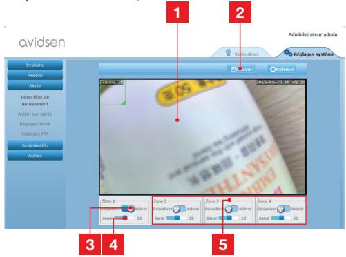 AVIDSEN 123282 - 4 - 1