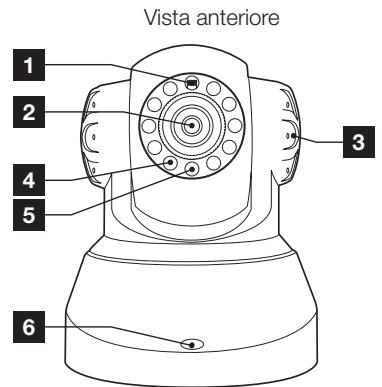 AVIDSEN 123282 - 2- TELECAMERA - 1