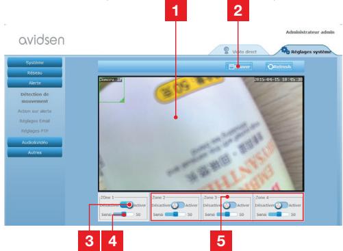 AVIDSEN 123282 - 4 - 1