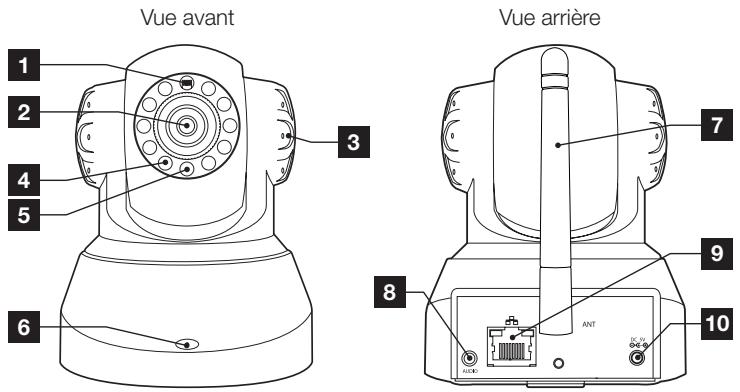 AVIDSEN 123282 - 2-CAMÉRA - 1