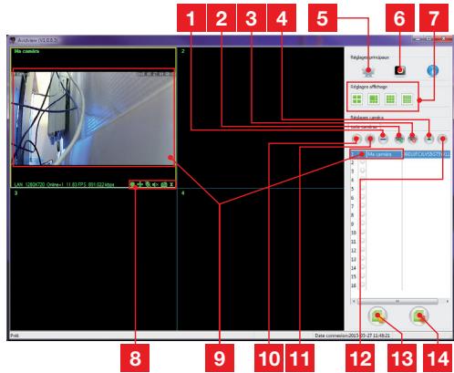 AVIDSEN 123282 - F - VERWENDUNG AUF EINEM PC MIT DER AVIDVIEW-SOFTWARE - 3