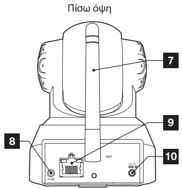 AVIDSEN 123282 - 2-KAMEPA - 2