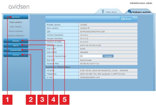AVIDSEN 123282 - -AJUSTES - 1