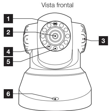 AVIDSEN 123282 - 2-CAMARA - 1