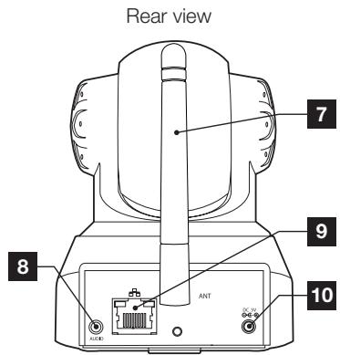 AVIDSEN 123282 - 2-CAMERA - 2