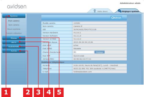 AVIDSEN 123282 - - NASTAVENI - 1