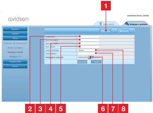 AVIDSEN 123282 - - VOORBEELD: INSTELLING VAN EEN E-MAILALERT BIJ BEWEGINGSDETECTIE - 1