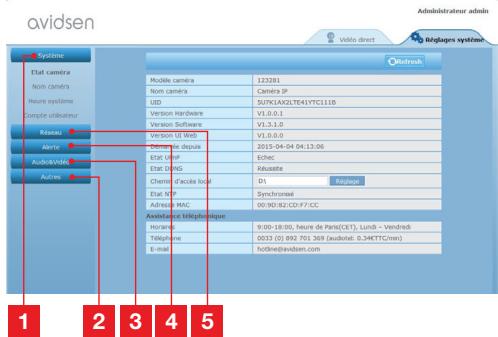AVIDSEN 123282 - - EINSTELLUNGEN - 1