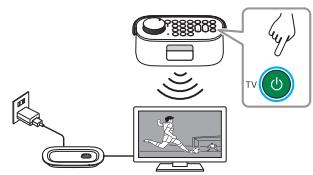 SONY SRSLSR200 - 4