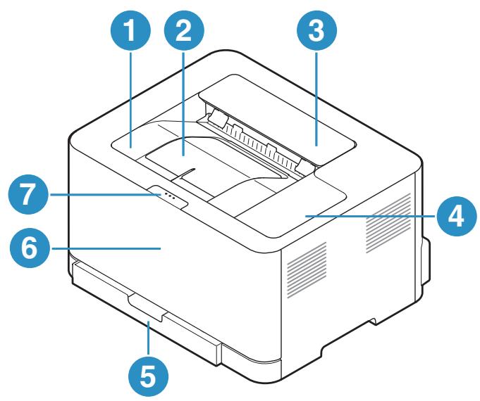 HP COLOR 150NW - Mise en garde - 2