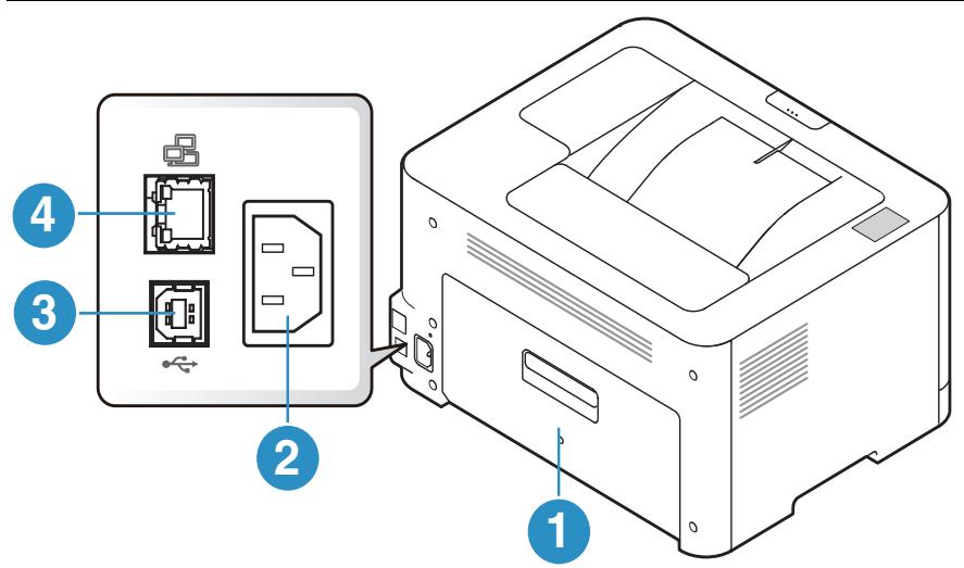 HP COLOR 150NW - Mise en garde - 6