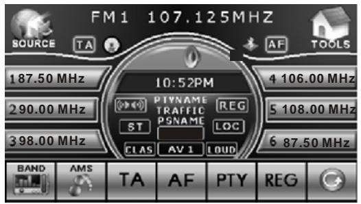 SCOTT DNX 450 GPS - Utilisation du RDS (Radio Data System) - 1