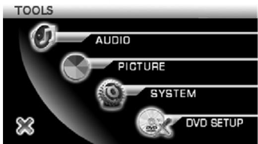 SCOTT DNX 450 GPS - « TOOLS » (configuration outils système) - 1