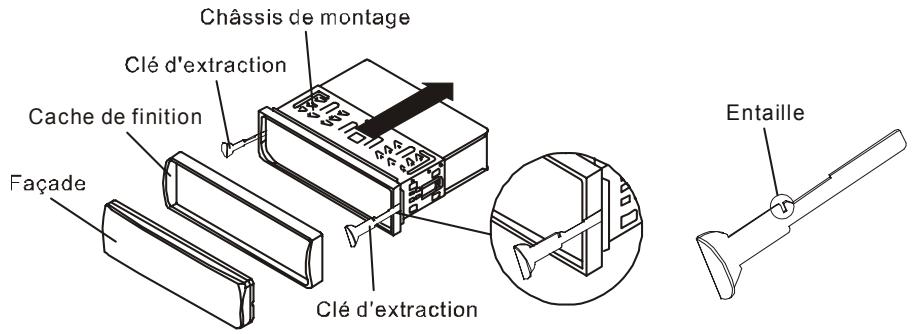 SCOTT DNX 450 GPS - Installation de l'autoradio - 1