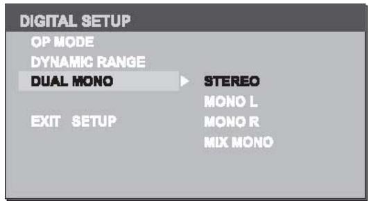 SCOTT DNX 450 GPS - 《DUAL MONO》 - 1