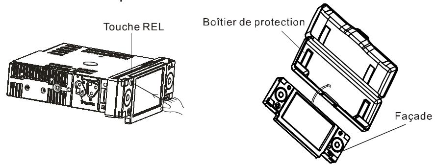 SCOTT DNX 450 GPS - RETRAIT DE LA FACADE - 1