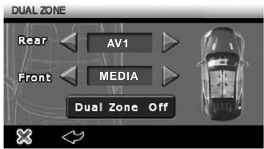 SCOTT DNX 450 GPS - 《DUAL ZONE》 - 1