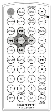 SCOTT DNX 450 GPS - 8