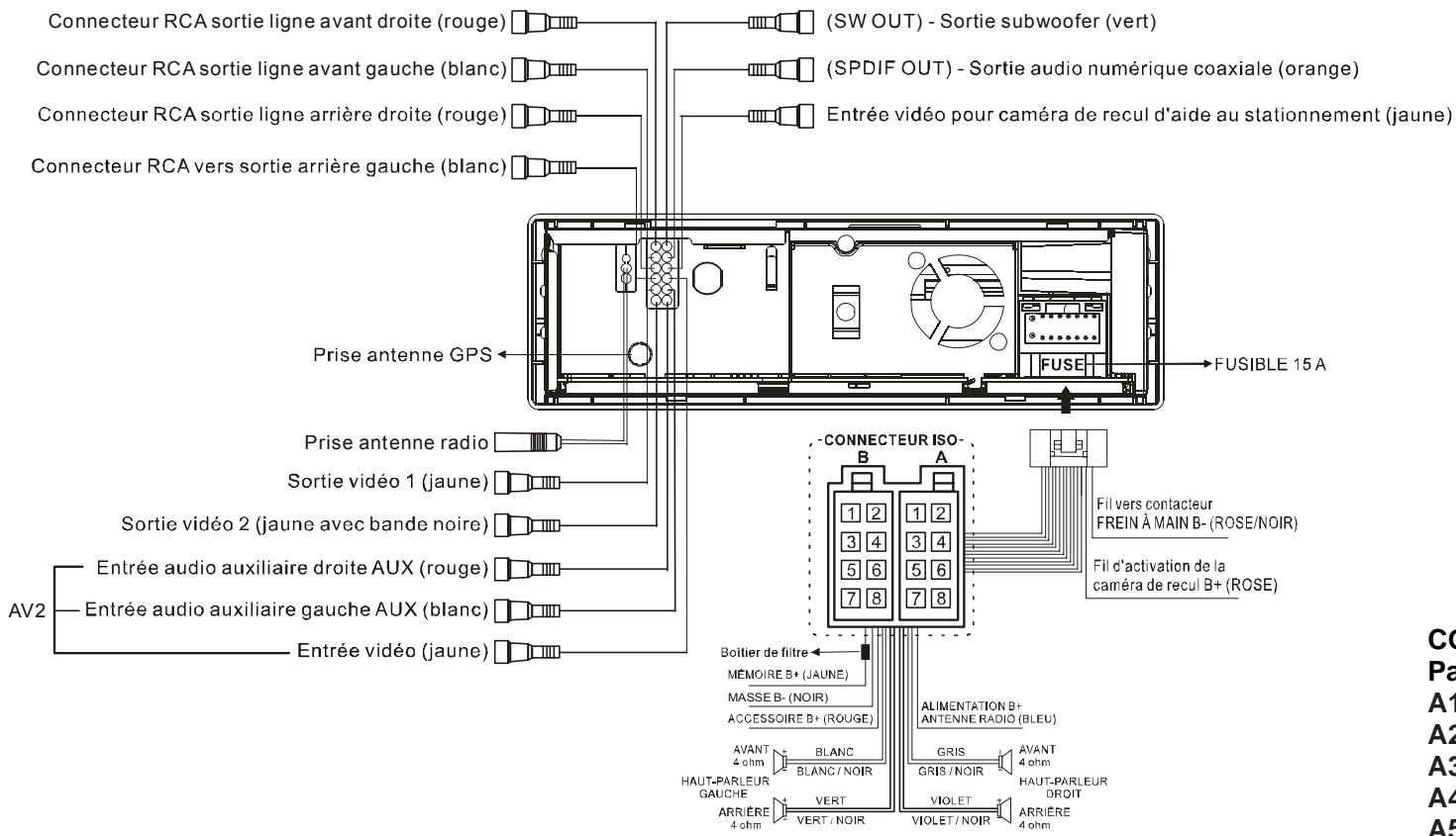 SCOTT DNX 450 GPS - REMARQUES : - 1