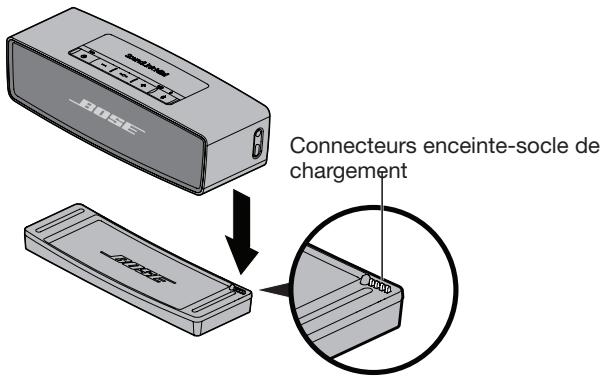BOSE SOUNDLINK MINI - Placement de l'enceinte sur son socle de chargement - 1