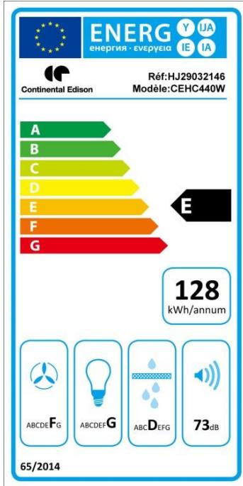 OCEANIC HC440S9 - Avertissement - 3