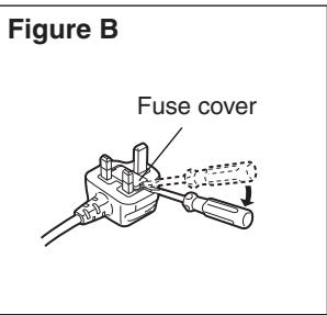 PANASONIC AW-HE38H - How to replace the fuse - 2