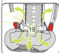 BRITAX KIDFIX III M - Retrait de la housse de siège - 1