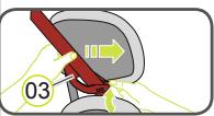 BRITAX KIDFIX III M - DÉMONTAGE : - 1