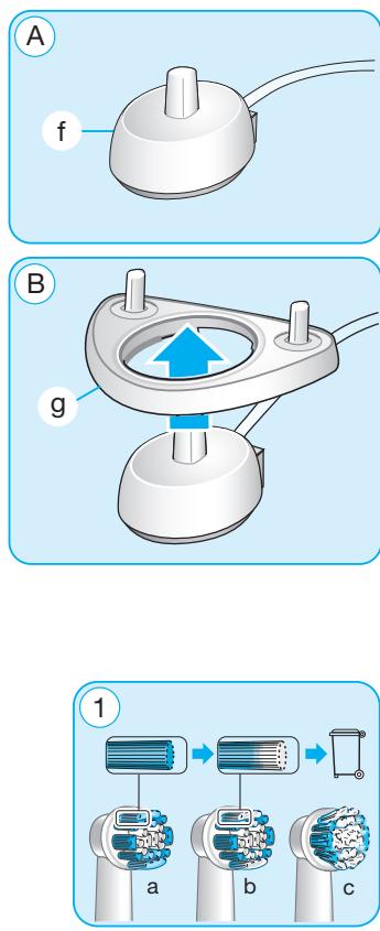 ORAL-B PRO 600 3D - 2