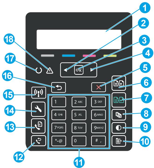 HP M183 FW - Vue du panneau de commande LCD à 2 lignes - 1