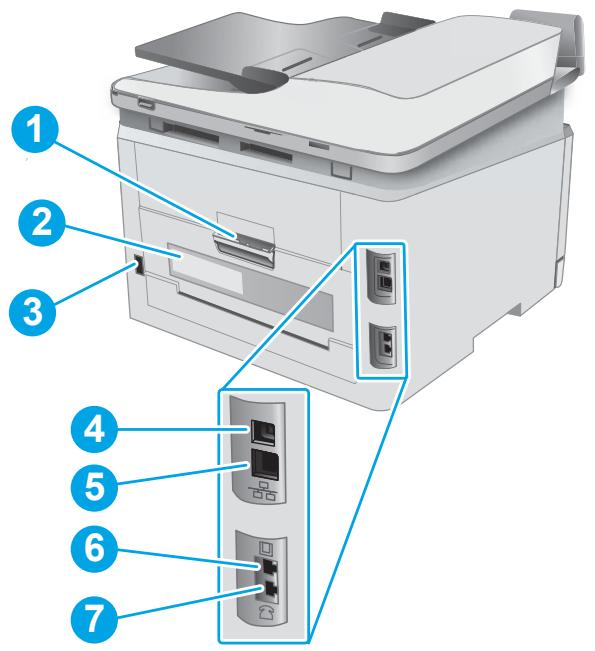 HP M183 FW - Vue avant de l'imprimante - 2