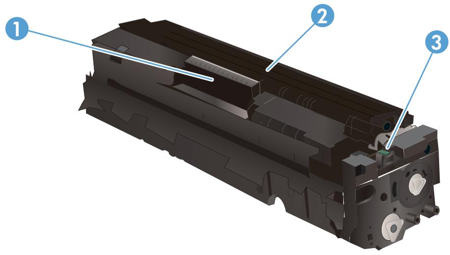 HP M183 FW - Remplacer les cartouches de toner - 1