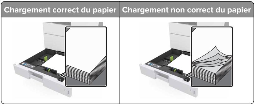 LEXMARK MX911DE  -  MX912DE - Chargez le papier correctement - 1