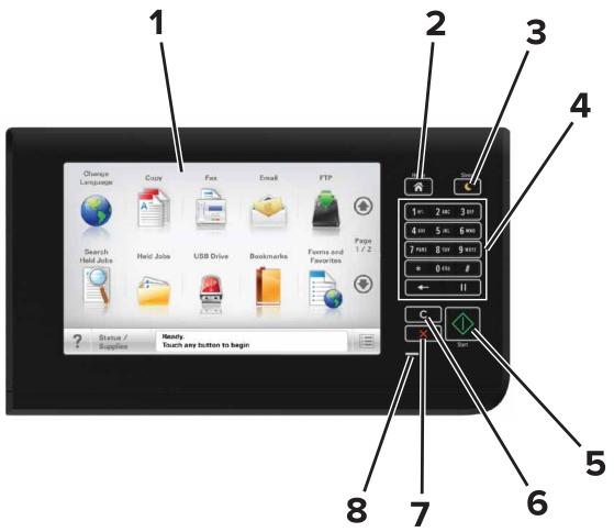 LEXMARK MX911DE  -  MX912DE - A partir du panneau de commandes - 1