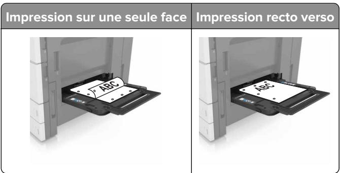 LEXMARK MX911DE  -  MX912DE - Chargement du papier préperforé - 1