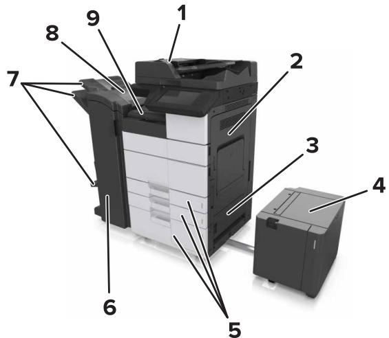 LEXMARK MX911DE  -  MX912DE - Remarques : - 1