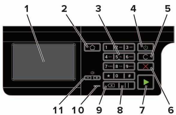 LEXMARK MX522ADHE - Connexion des câbles - 6
