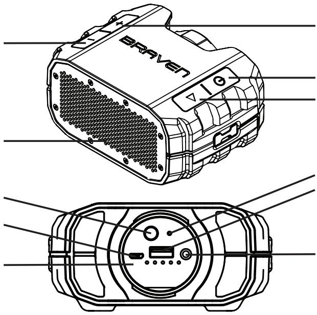 BRAVEN BRV-1 - GET TO KNOW YOUR BRAVEN - 1