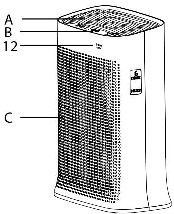 ROWENTA PU3080F0 - SUMMARY - 1