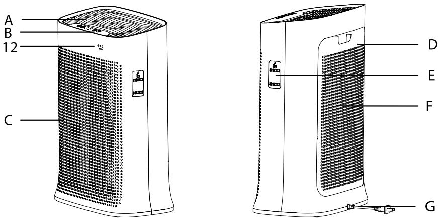 ROWENTA PU3080F0 - OBOBSEHNE - 1