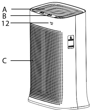 ROWENTA PU3080F0 - BMICT - 1