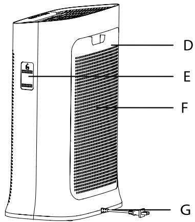 ROWENTA PU3080F0 - SUMMARY - 2