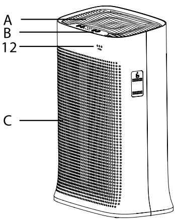 ROWENTA PU3080F0 - 1