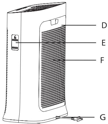ROWENTA PU3080F0 - SAZETAK - 2