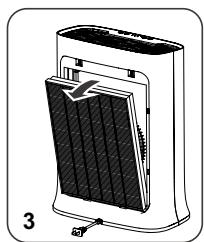 ROWENTA PU3080F0 - Comment améliorer la qualité de l'air intérieur - 3