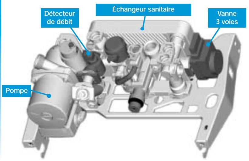 SAUNIER DUVAL THEMA PLUS CONDENS F25 - Maintenance - 1