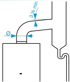 SAUNIER DUVAL THEMA PLUS CONDENS F25 - Emplacement de la chaudière - 2