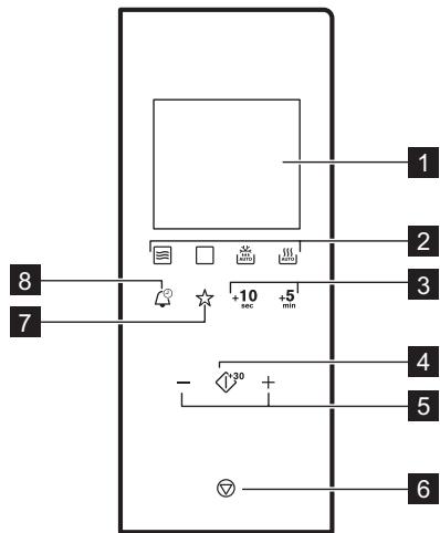 ELECTROLUX EMT25207OX - EMT25203OK - Panel sterowania - 1
